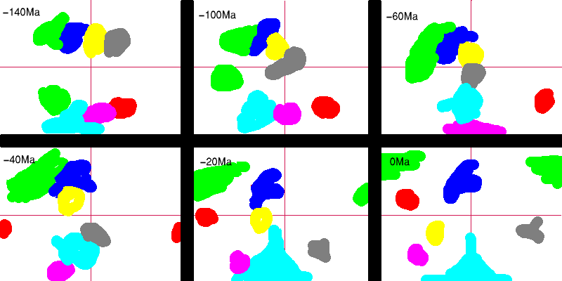 getisol_plates